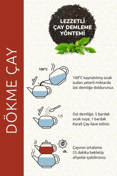 KARALİ PREMİUM YEŞİLÇAY DÖKME 200 GR